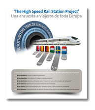 High-speed journeys and the station of the future, according to passengers
