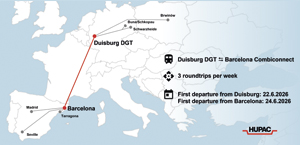 New Hupac service between Duisburg and Barcelona
