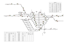 New Inse Rail innovation project for the digitalisation of railway design